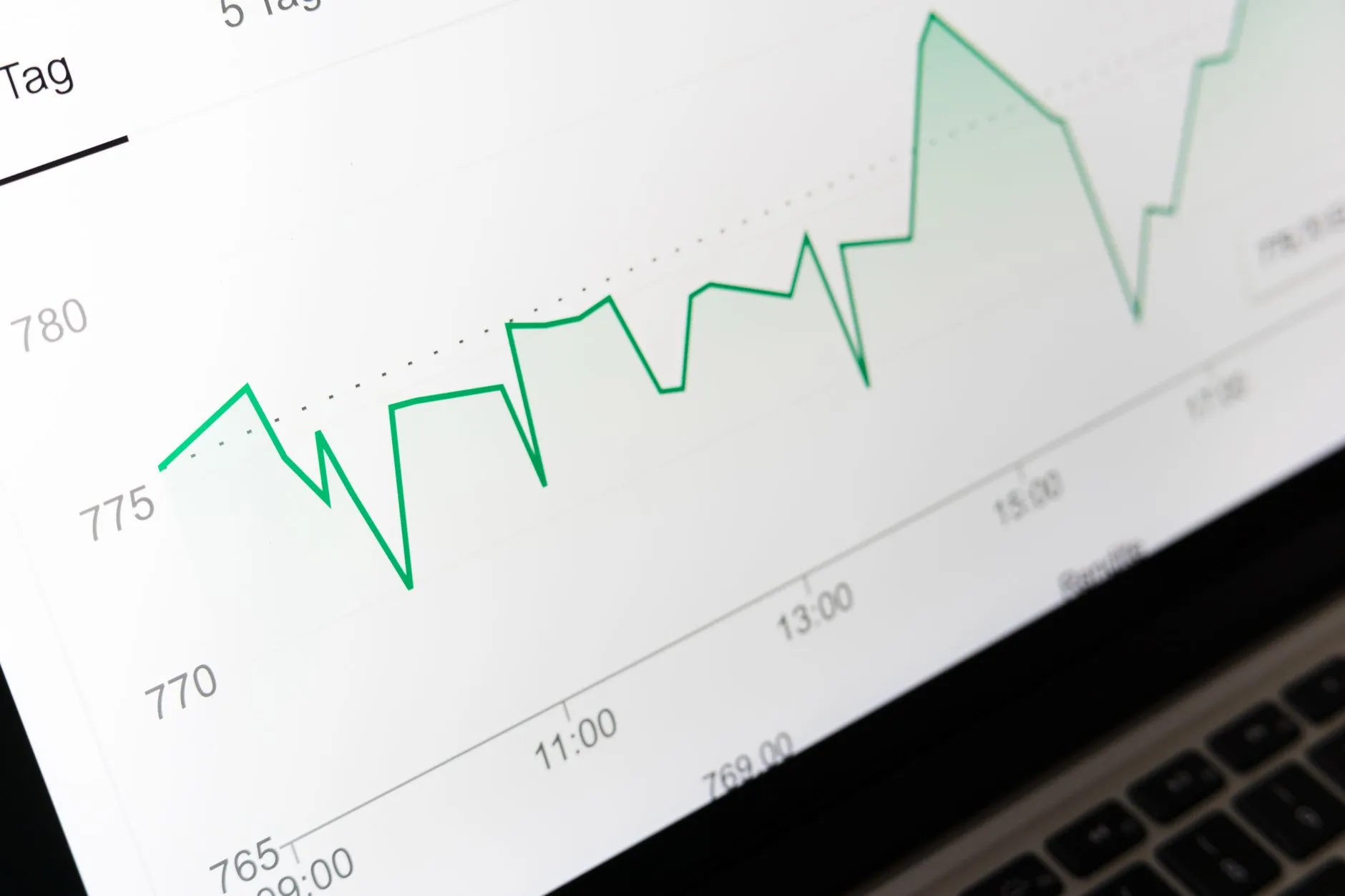 Graphique financier écran ordinateur analyse tendances