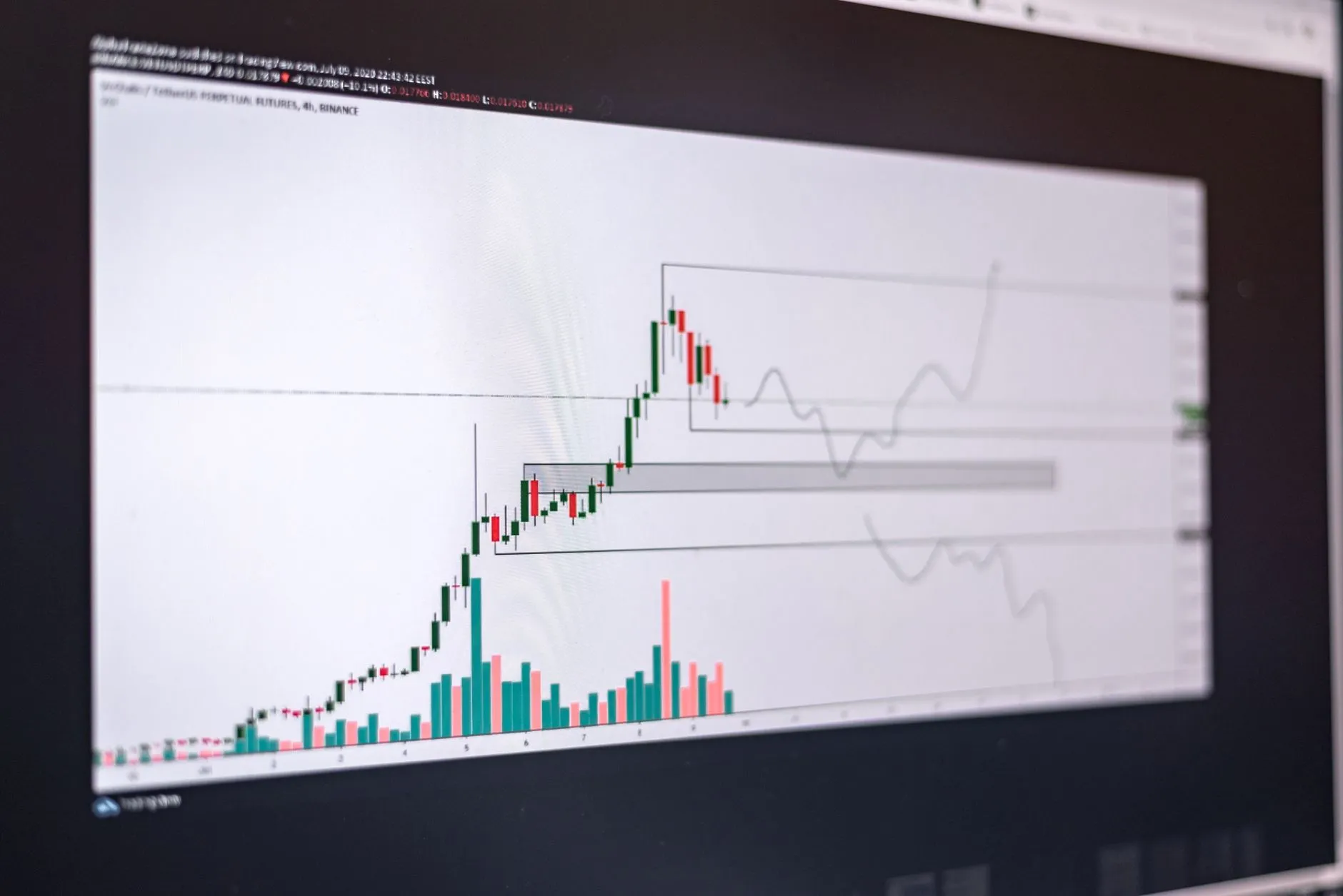 Graphique trading financier écran analyse marché