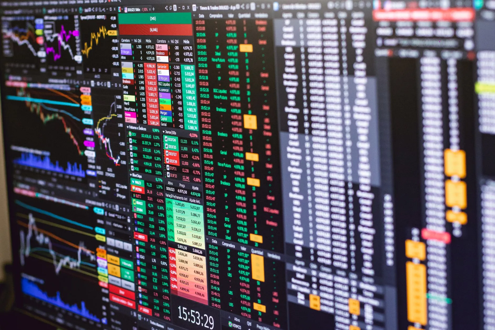 Écran trading finance graphiques couleurs volatilité