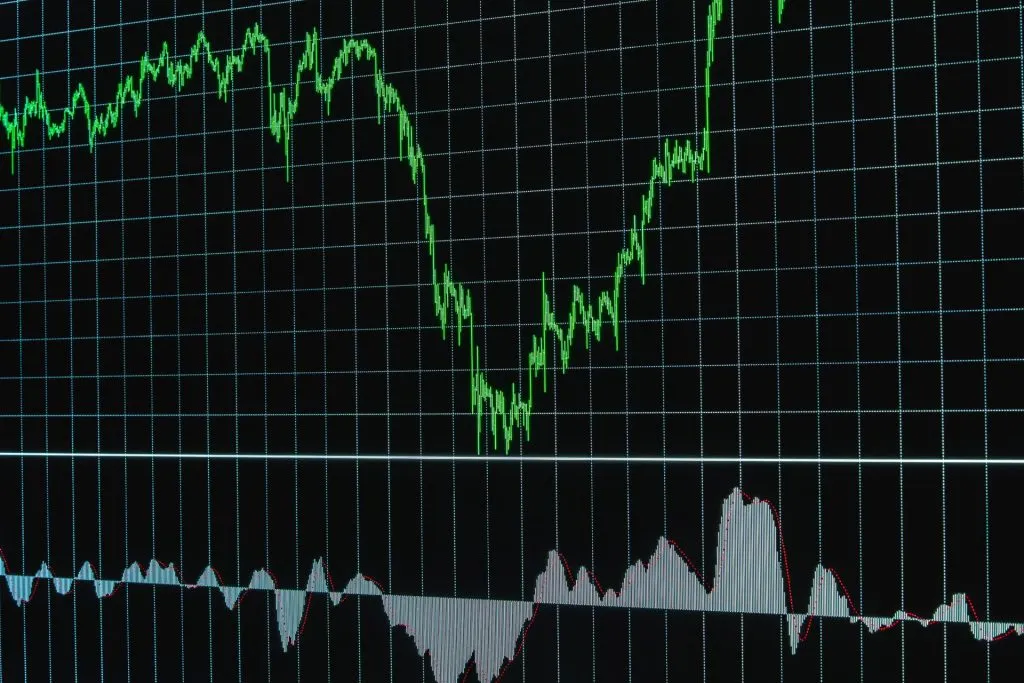 Graphique financier avec tendance haussière sur fond quadrillé
