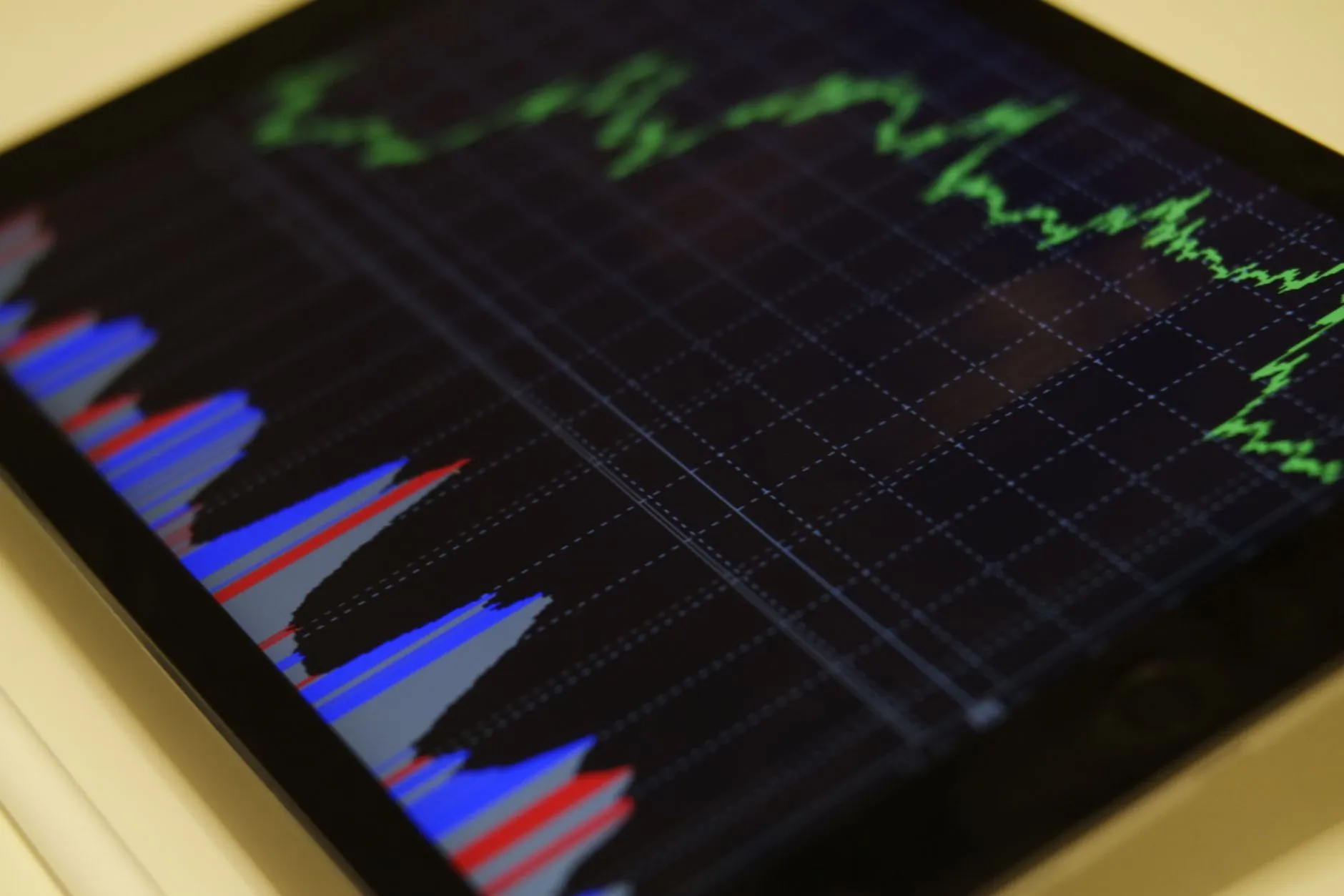 Tablette graphique bourse analyse action