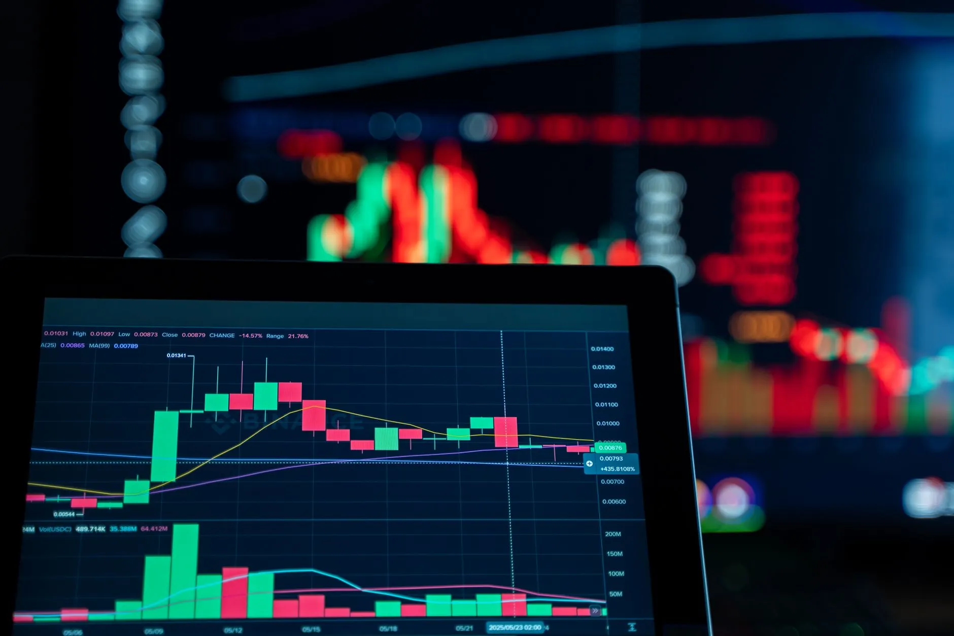 Graphique trading digital avec tendances haussières